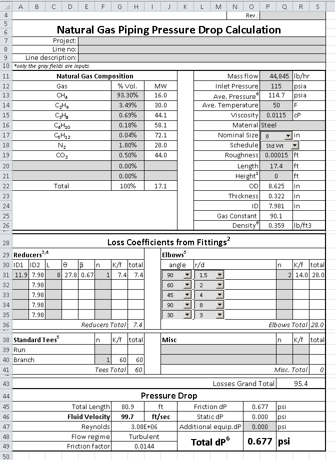 CFD & FEA & General Engineering Consulting