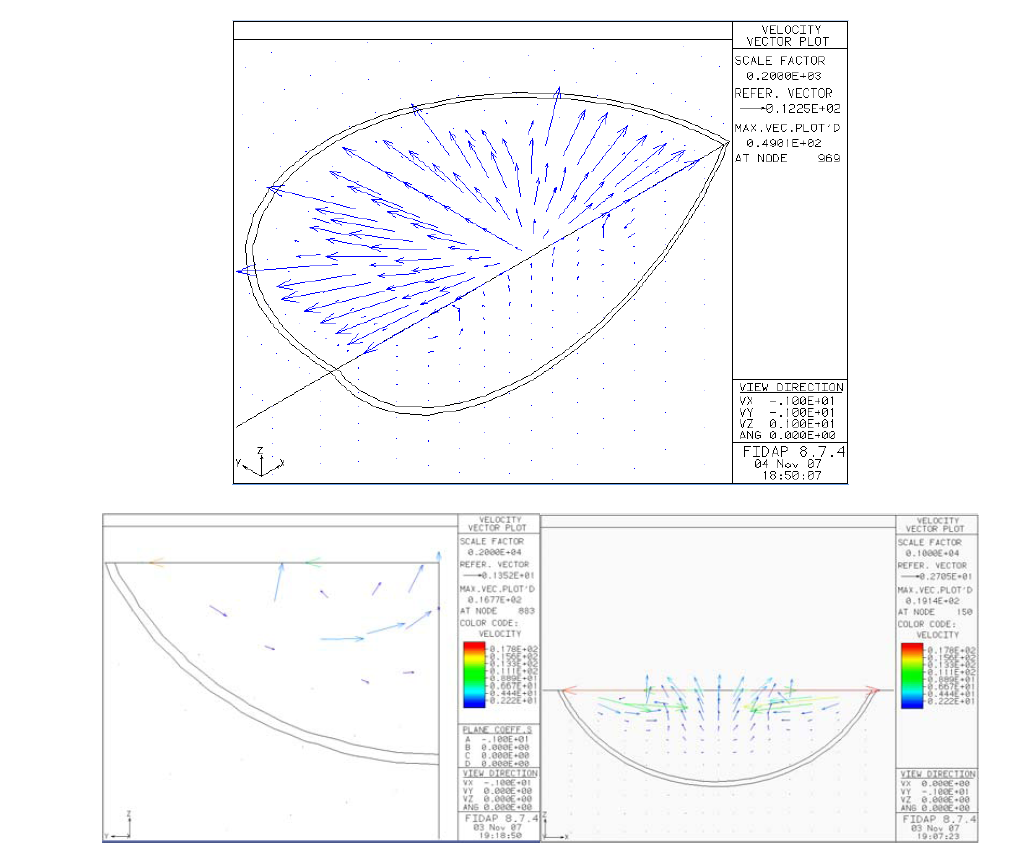 CFD & FEA & General Engineering Consulting